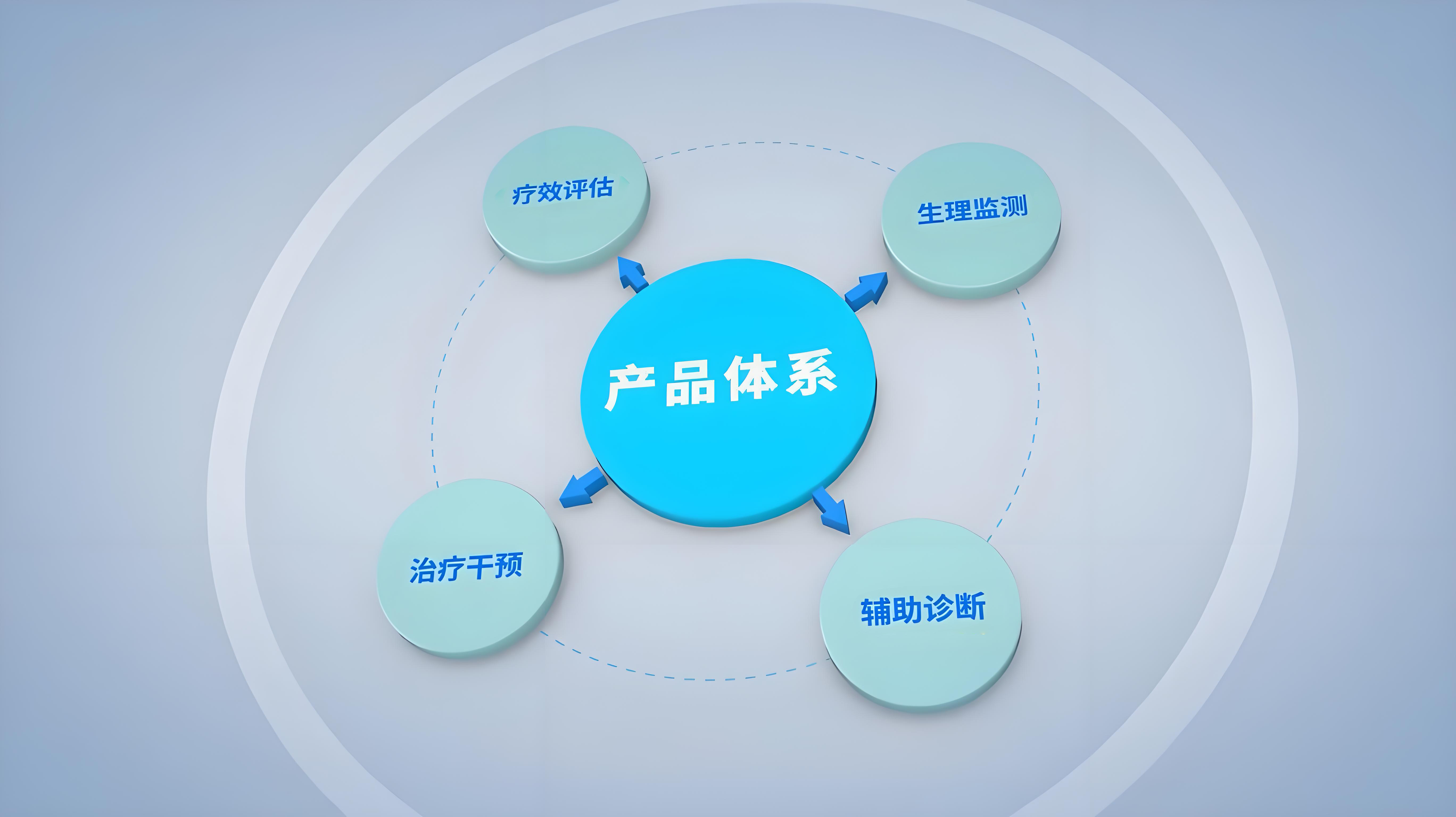 科悦简介
